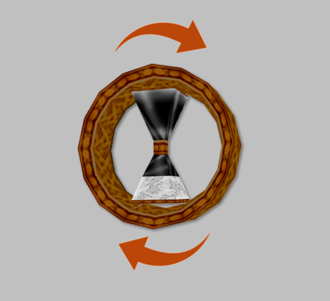 Rotating Hourglass